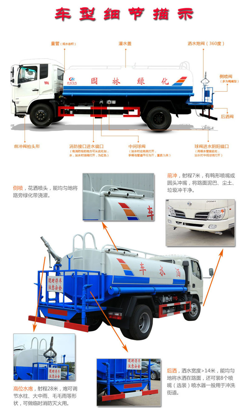 東風(fēng)天錦12噸灑水車【熱銷..(圖2)