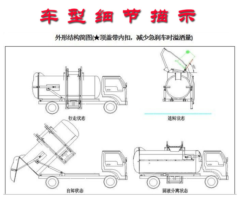 餐廚垃圾車細(xì)節(jié)展示