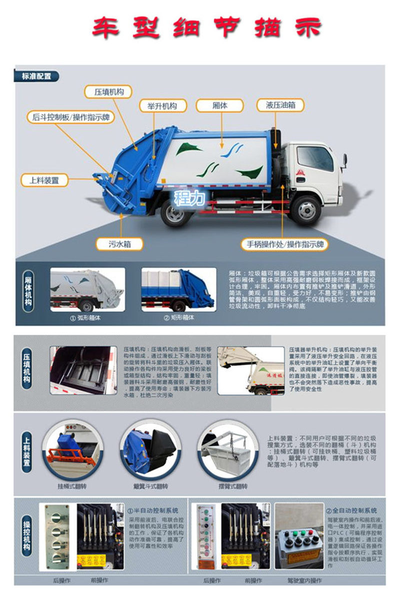 國六多利卡8方壓縮垃圾車