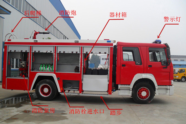 什么是消防車(chē)通道？影響消防車(chē)通