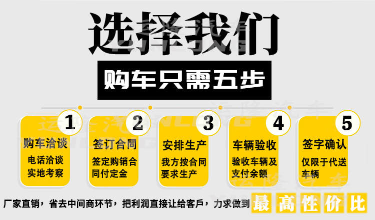 藍(lán)牌5方圓罐30米霧炮車，東風(fēng)小多利卡抑塵車(圖9)